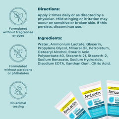 AmLactin used at bedside illustrating nightly foot-repair and soothing care