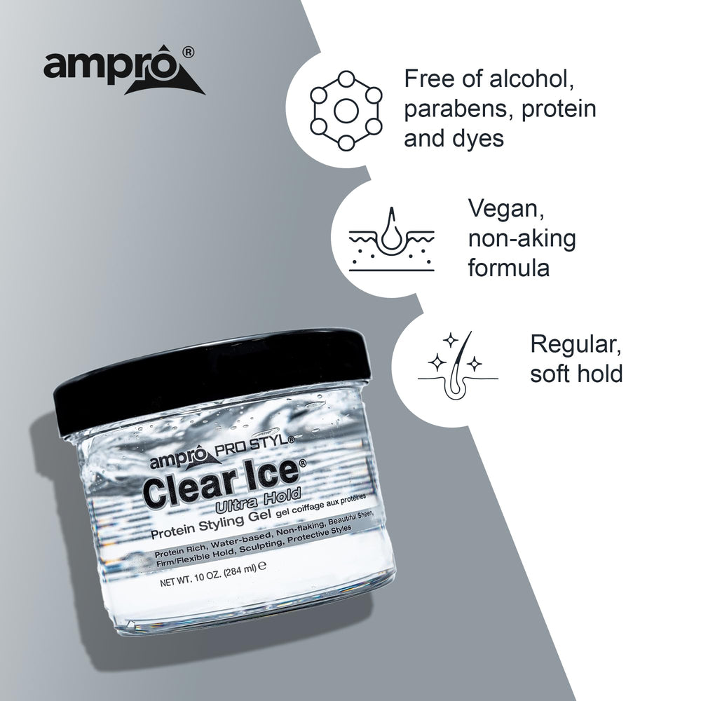 AmPro product label and ingredients list for transparency benefit: protein-rich formula highlighted