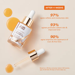 ANAI RUI oil applied on skin illustrating softer, hydrated skin benefit