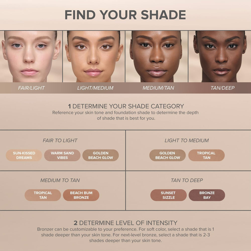 Anastasia Beverly Hills bronzer applied to cheeks giving natural sculpted definition
