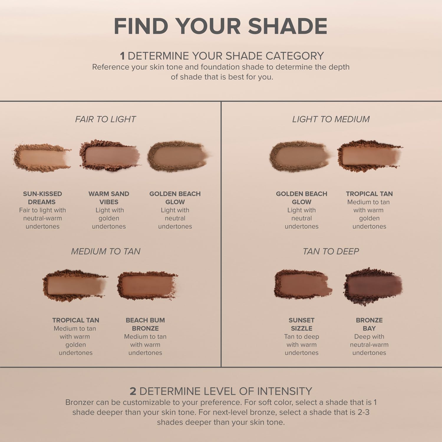 Anastasia Beverly Hills packaging detail showing shade name and luxe presentation