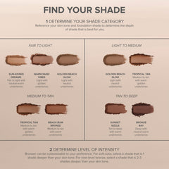 Anastasia Beverly Hills packaging detail showing shade name and luxe presentation