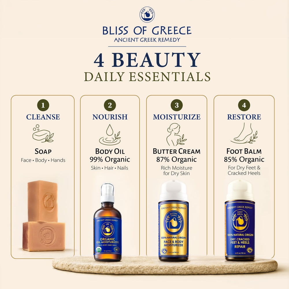 Ancient Greek Remedy body oil bottle close-up highlighting natural oils for deep hydration
