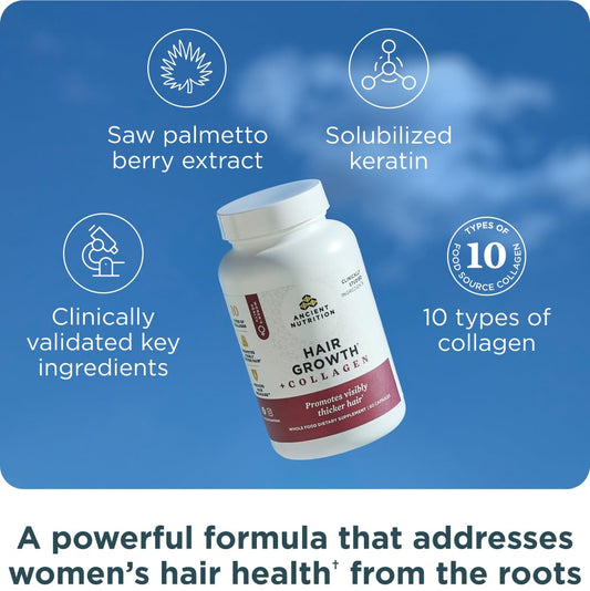 Ancient Nutrition capsules close-up showing smooth capsule texture and easy dosing benefit