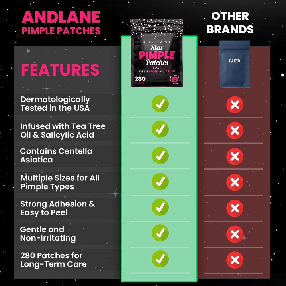 Andlane patch next to hand for scale showing compactness and portability benefit