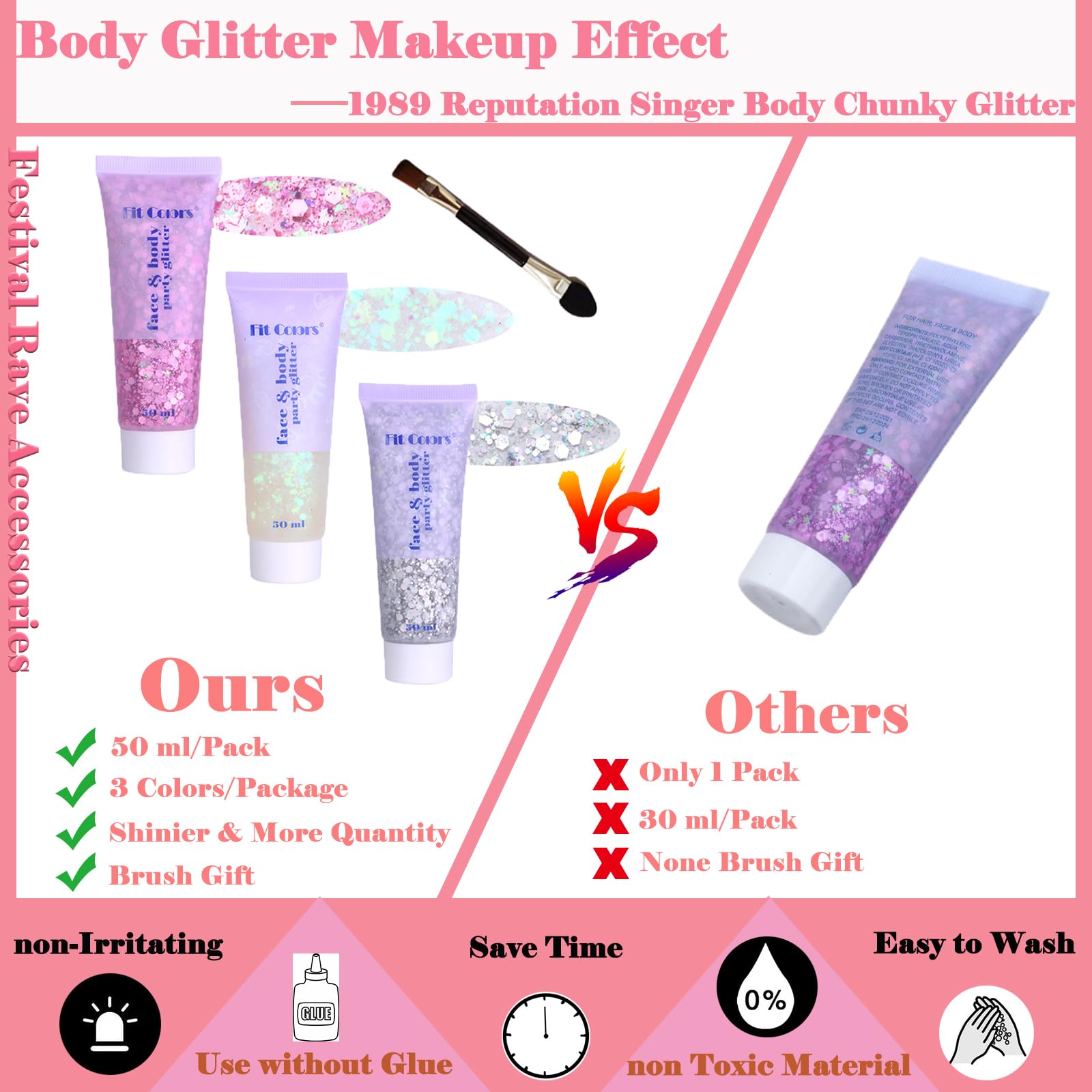 Angels Beauty application on cheek using fingertip, creates instant festival shimmer