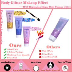 Glitter gel applied to model cheekbone by Angels Beauty delivering bold stage-ready shimmer