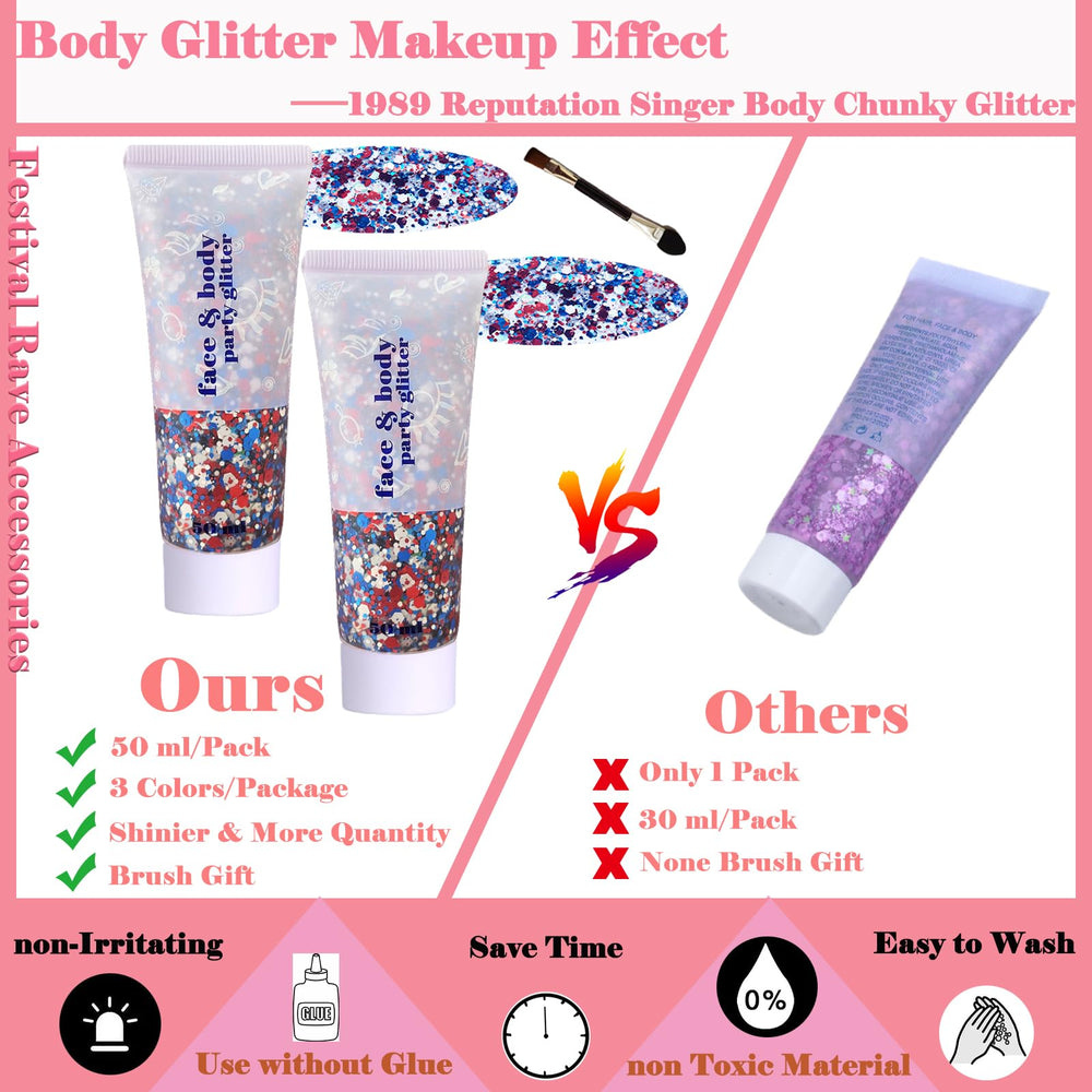 Angels Beauty on shoulder and collarbone for eye-catching parade and party shimmer