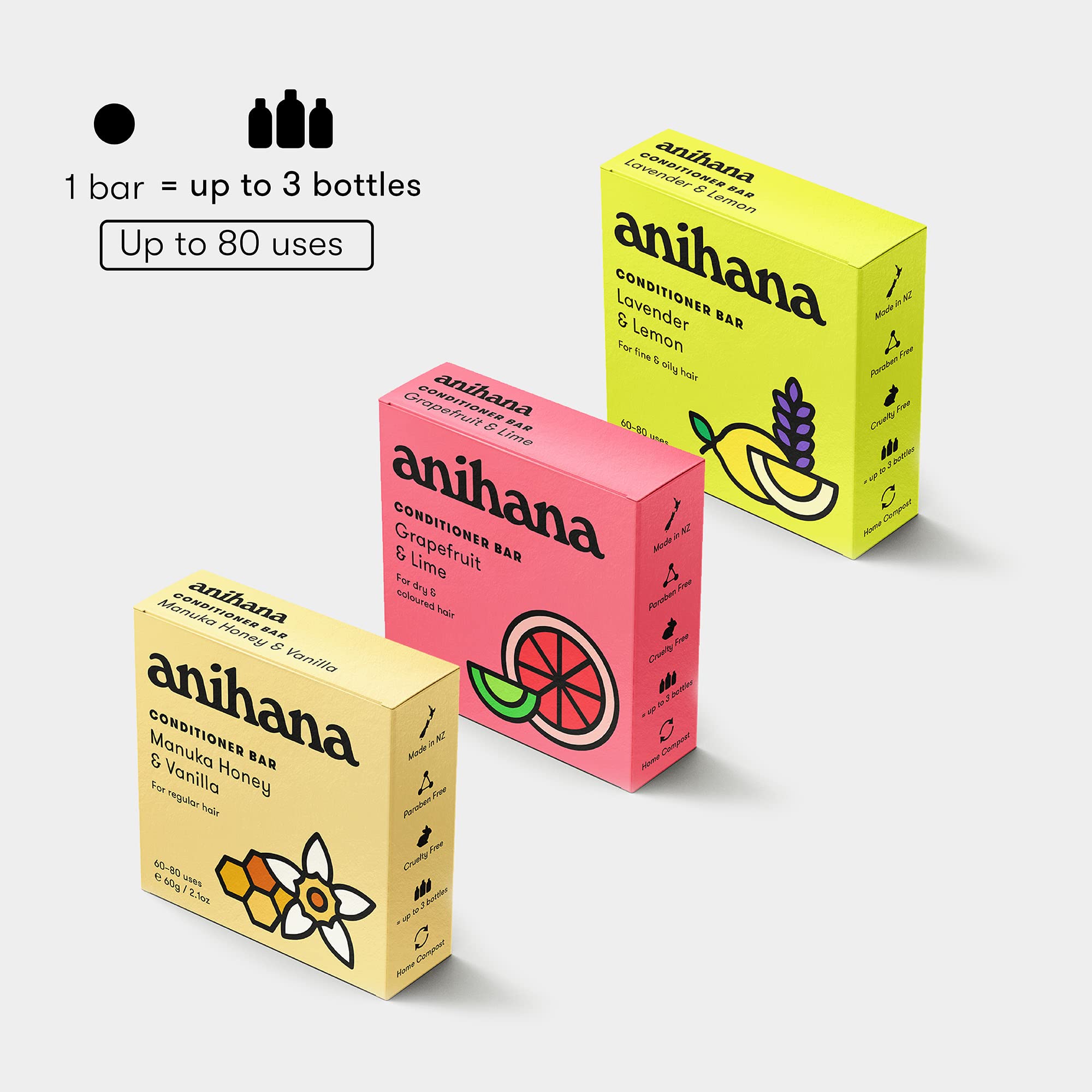 ANIHANA conditioner bar label showing ingredient list and color-safe reassurance
