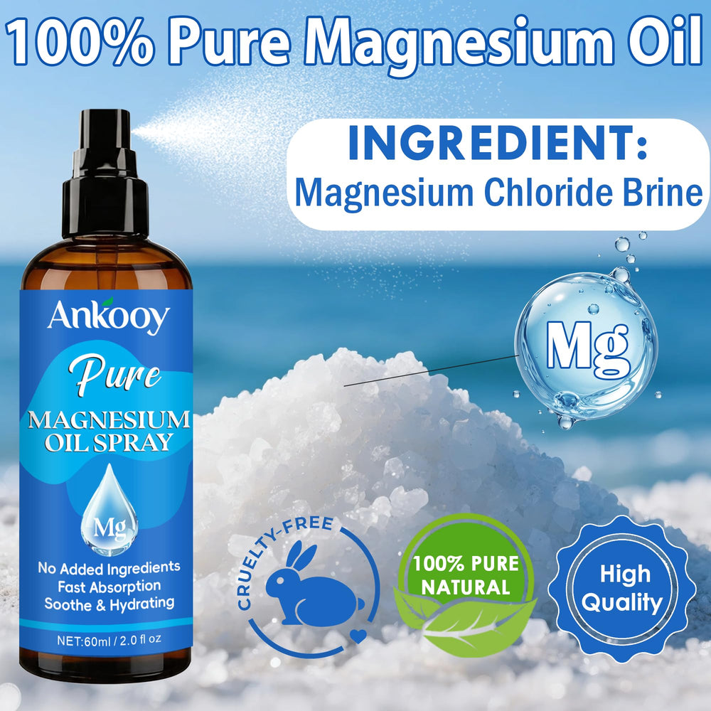 ANKOOY pure magnesium spray with silver nozzle illustrating quick targeted application