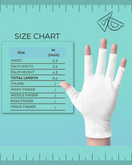 ANSMIO packaging with two pairs displayed, convenient set for rotation and extended hand care