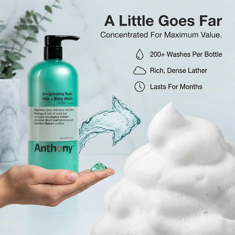 Anthony creamy lather texture demonstrating gentle cleansing and conditioning benefits