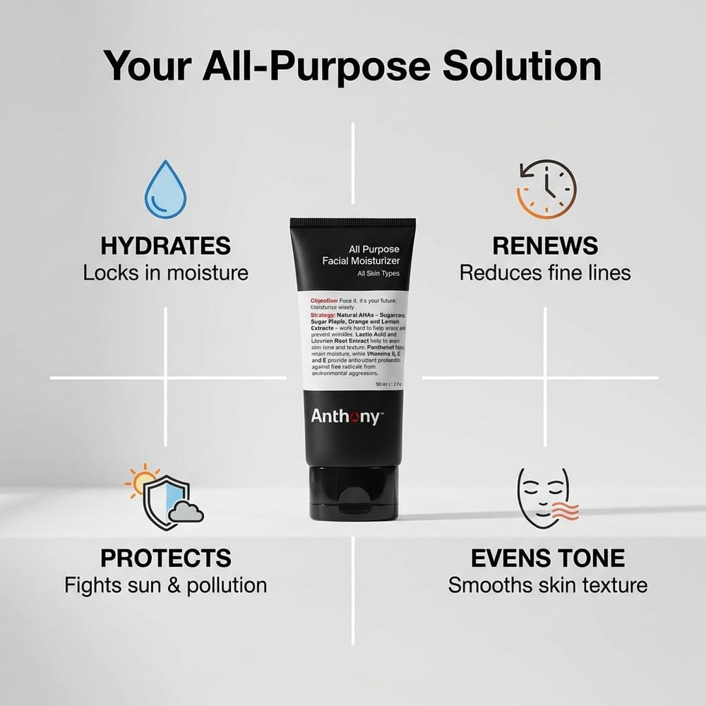 Anthony lotion squeezed onto hand to show smooth, non-greasy finish