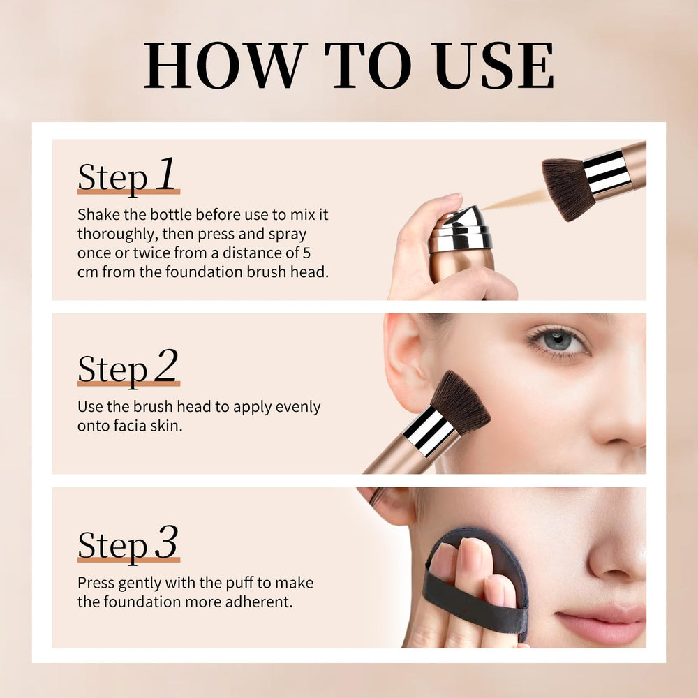 AOAZXBB puffs and brushes layout highlighting included tools