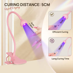 AORAEM texture LED panel close-up showing concentrated light for faster cure
