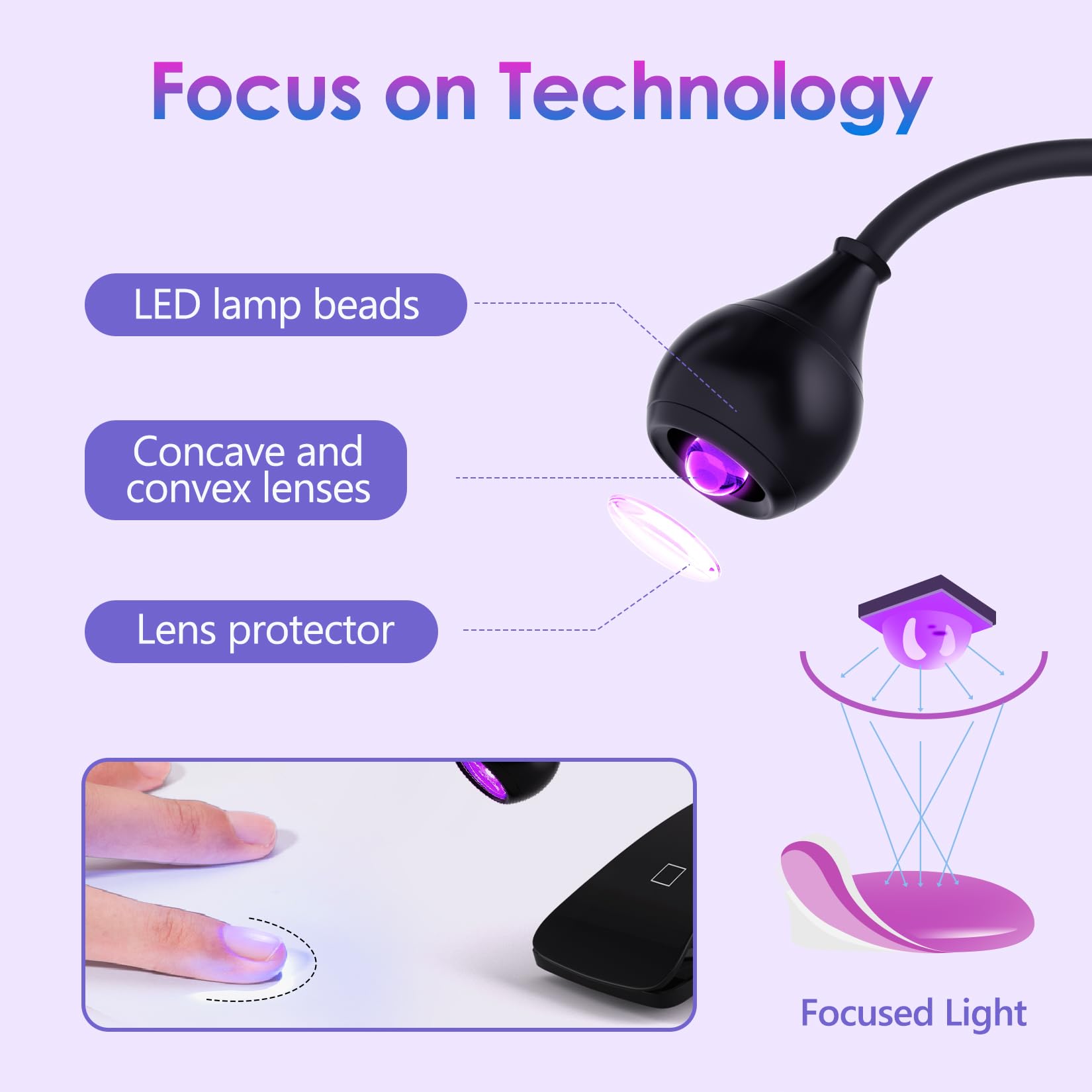 AORAEM touch-control panel showing timers and brightness for easy settings