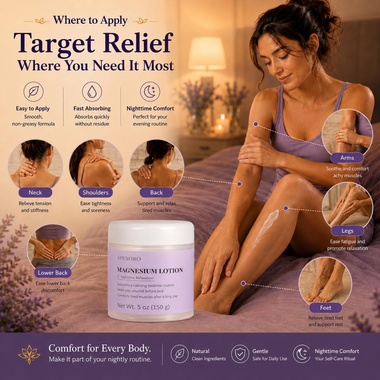 APEXORO applied to shoulder during massage for nighttime muscle comfort