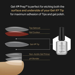 APRÉS Gel-X Prep used at a salon station demonstrating faster, dust-free Gel-X workflow