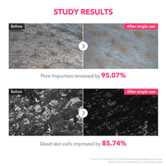 APRILSKIN ingredient visual with TXA and niacinamide showing brightening support