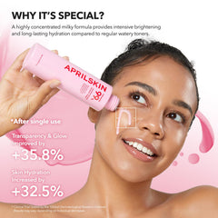 APRILSKIN label ingredient list showing TXA and niacinamide clarity