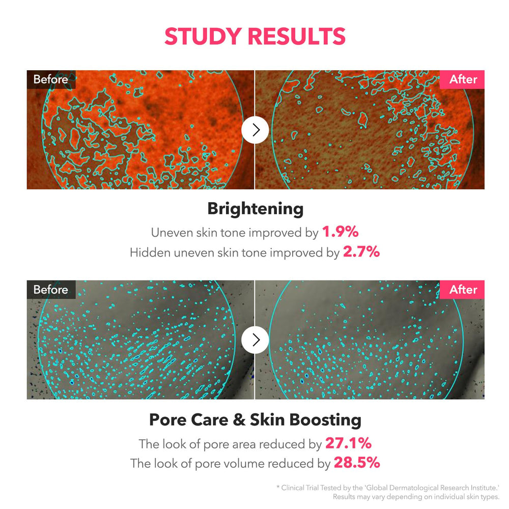 APRILSKIN product being applied as step-zero booster to improve product layering