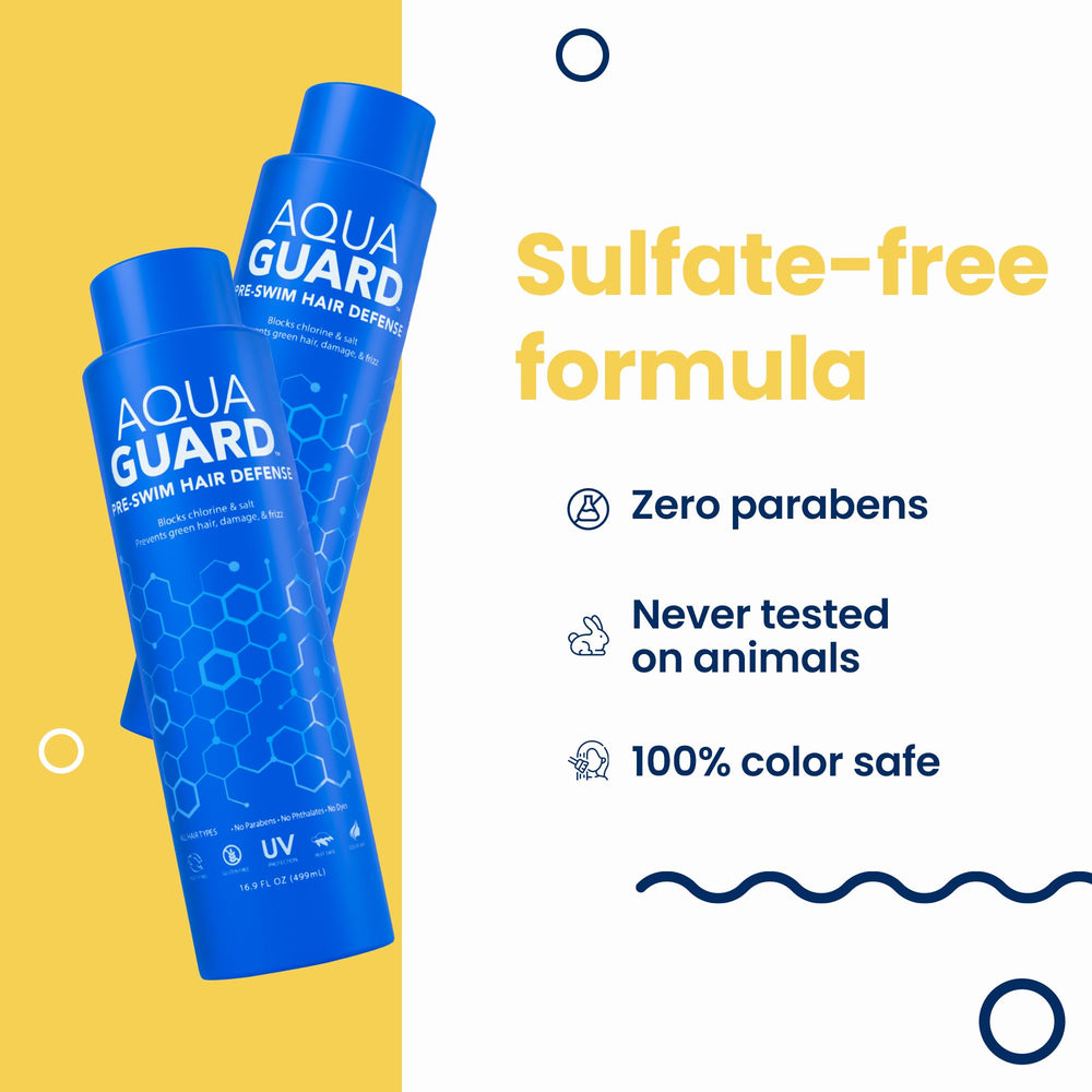 AQUA GUARD label detail with usage directions and ingredient clarity