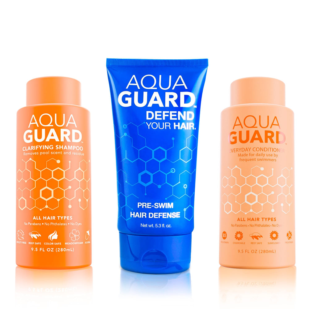AQUA GUARD front packaging showing the three-product bundle and benefits