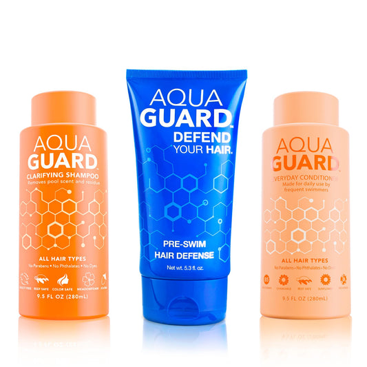 AQUA GUARD front packaging showing the three-product bundle and benefits