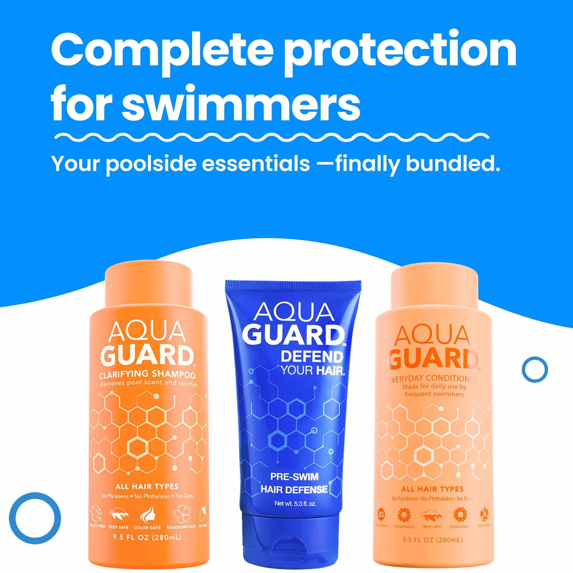 AQUA GUARD pre-swim cream texture demonstrating lightweight protective barrier