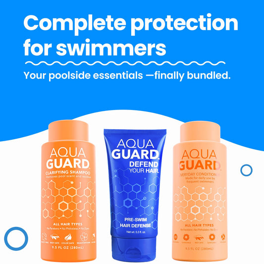 AQUA GUARD pre-swim cream texture demonstrating lightweight protective barrier