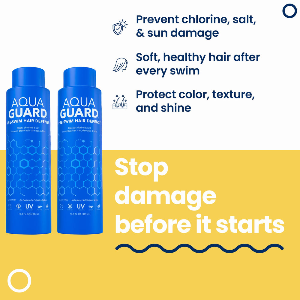 AQUA GUARD pump dispenser close-up for easy, mess-free application