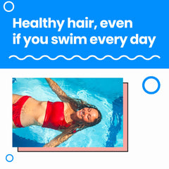 AQUA GUARD SwimPlex ingredient display highlighting oils and vitamins for restorative benefits
