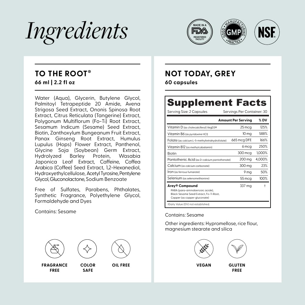 Arey ingredients flatlay of vitamins and antioxidants supporting follicles