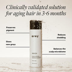 Arey wash shampoo back label with ingredient list and usage directions