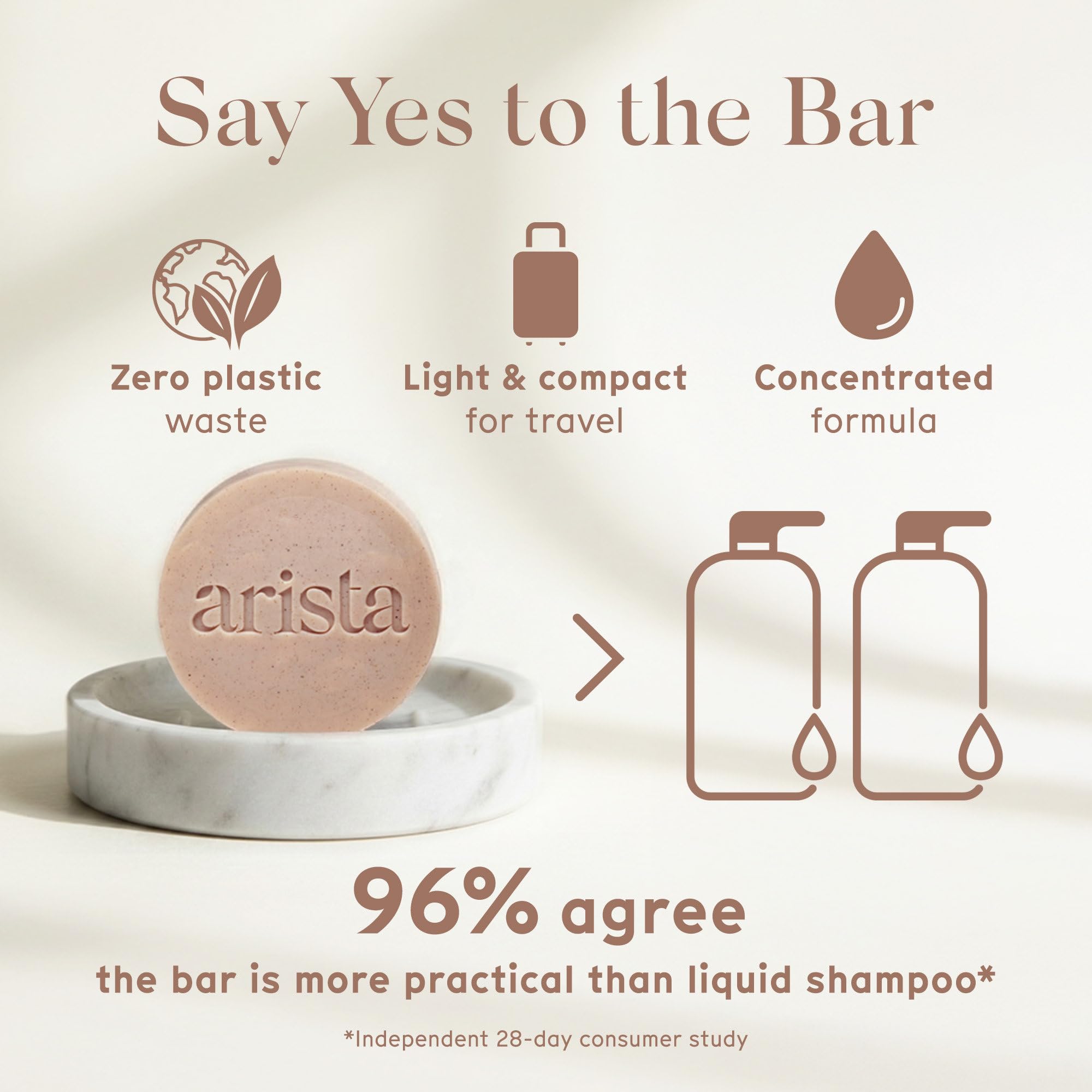 Arista ayurveda bar in palm size comparison showing compactness and travel readiness