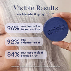Close-up of Arista shampoo bar texture highlighting gentle, creamy lather potential