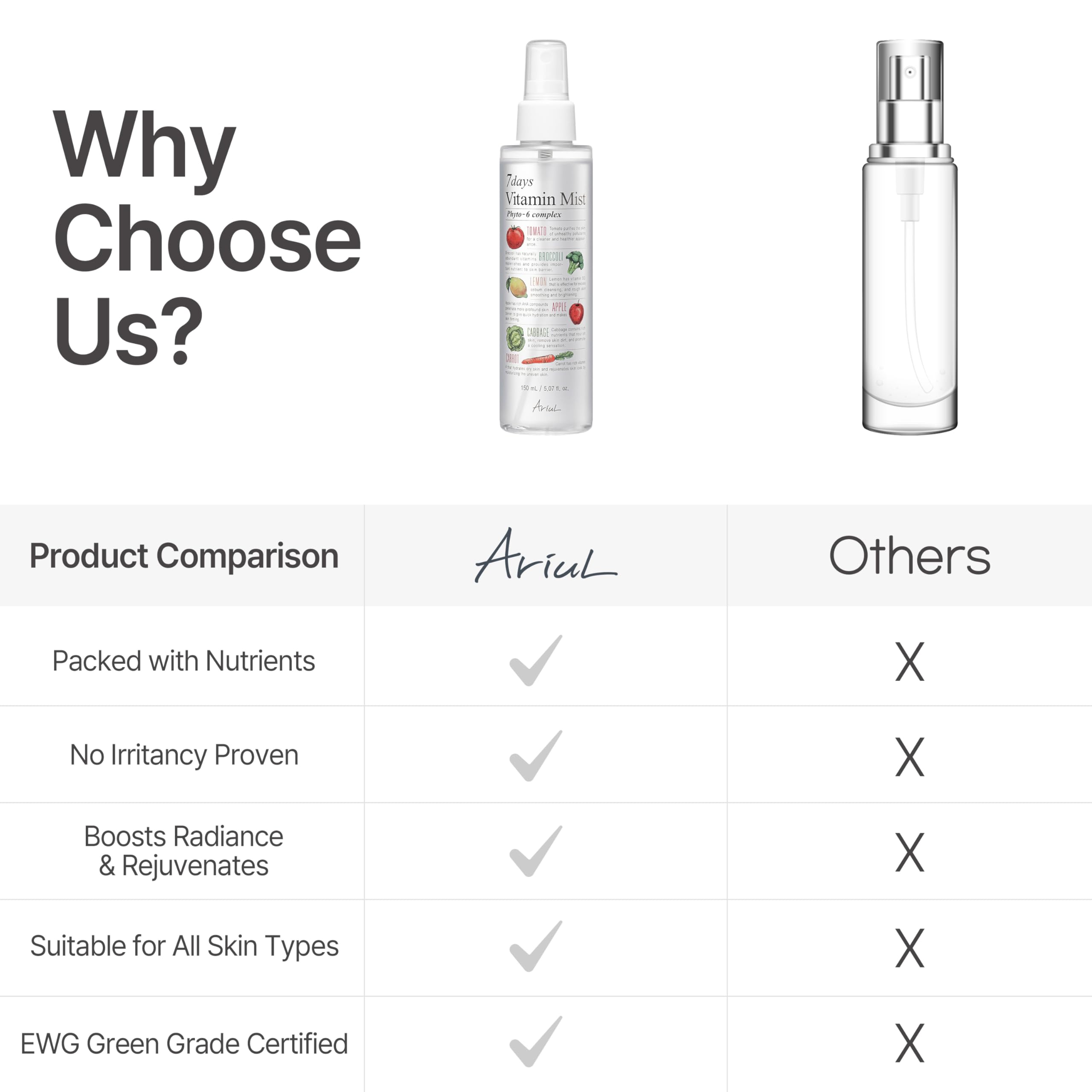 Ariul bottle inside travel pouch showing portability benefit