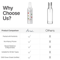 Ariul bottle inside travel pouch showing portability benefit