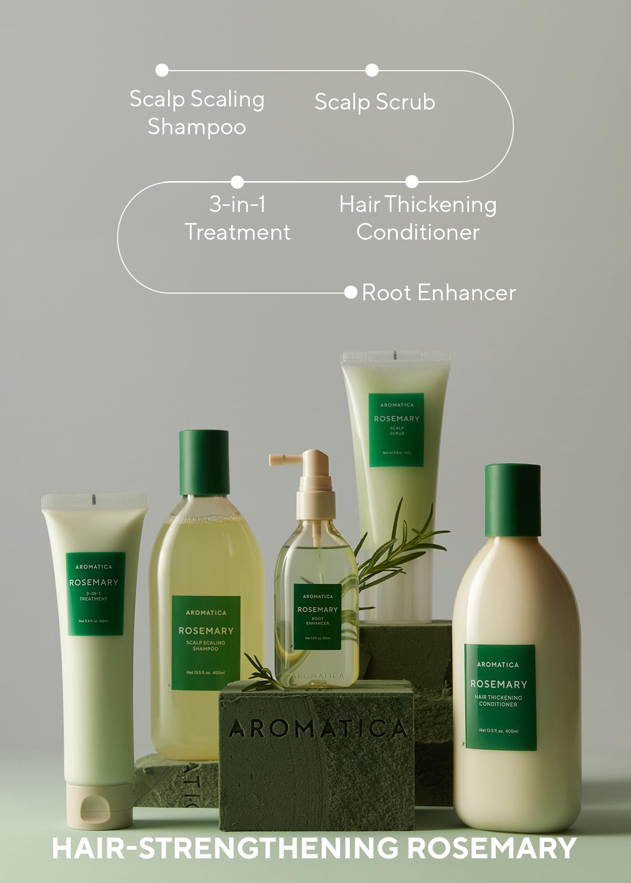AROMATICA applying shampoo during scalp massage, demonstrates circulation and effective cleansing