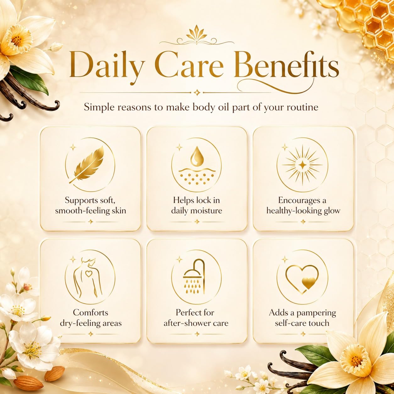 Aromatico applied to hand, illustrates smooth skin finish and quick absorption