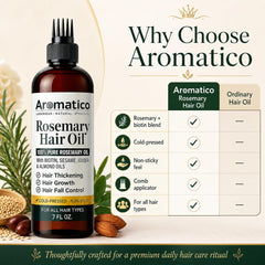 Aromatico after-treatment hair showing visible smoothness and shine