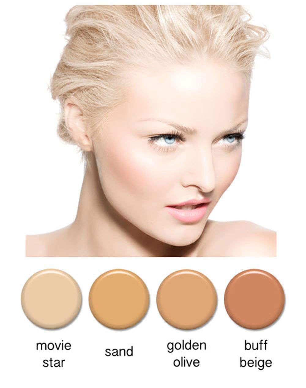 Art of Air being sprayed from airbrush onto model for even coverage benefit