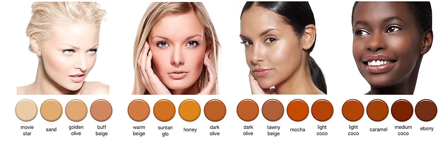 Art of Air foundation droplet texture on skin showing smooth blending benefit