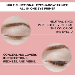 ARTDECO before and after on eyelid illustrating concealed redness and improved tone
