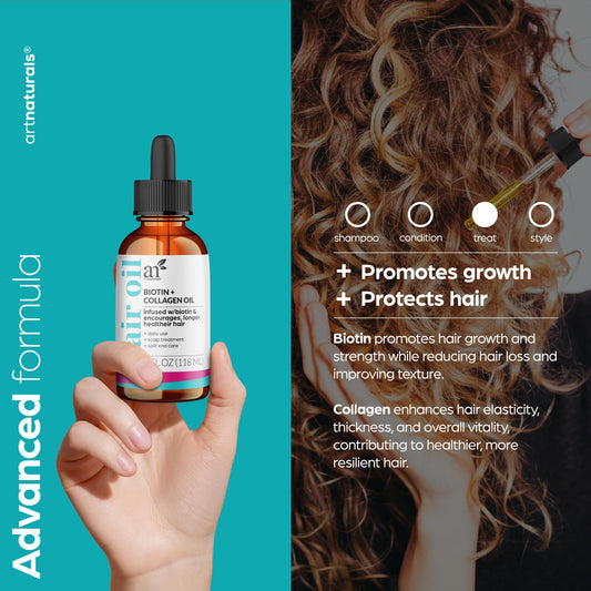 Artnaturals oil droplet texture illustrating lightweight absorption