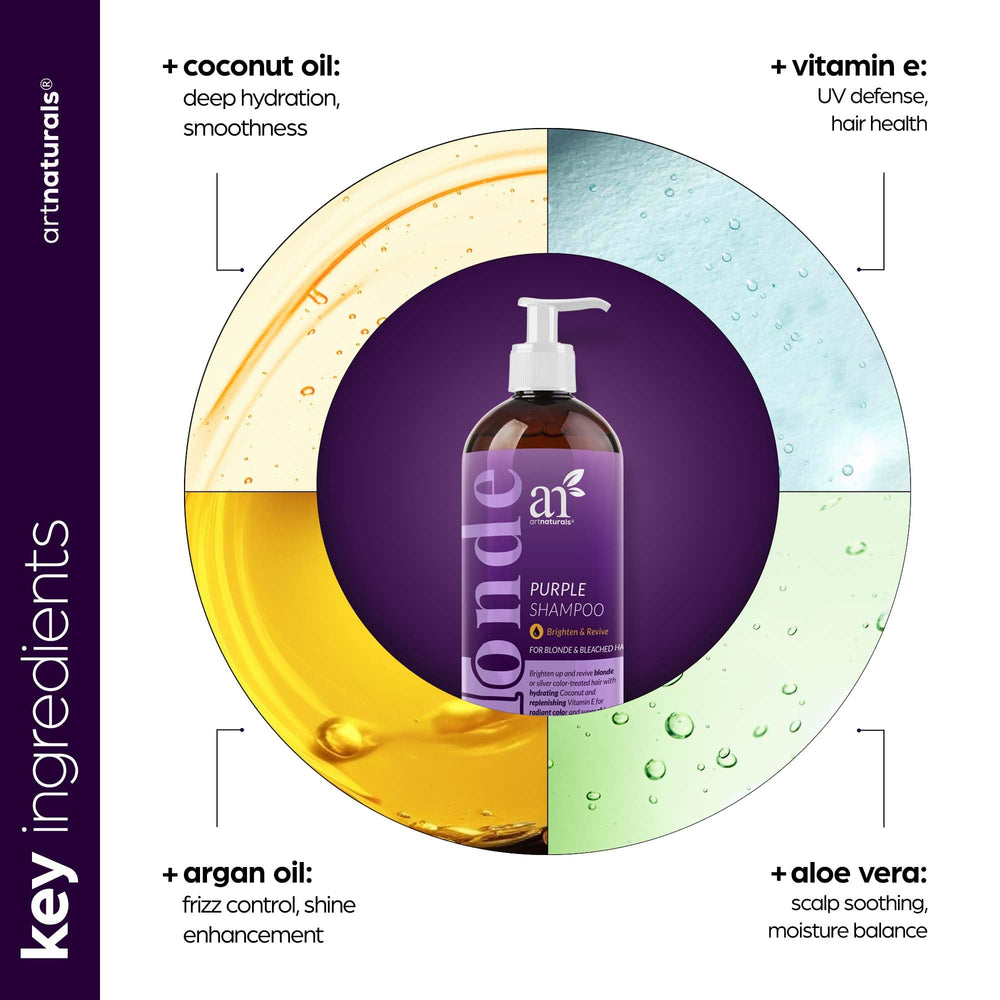 Artnaturals bottle label detail highlighting ingredients and benefits