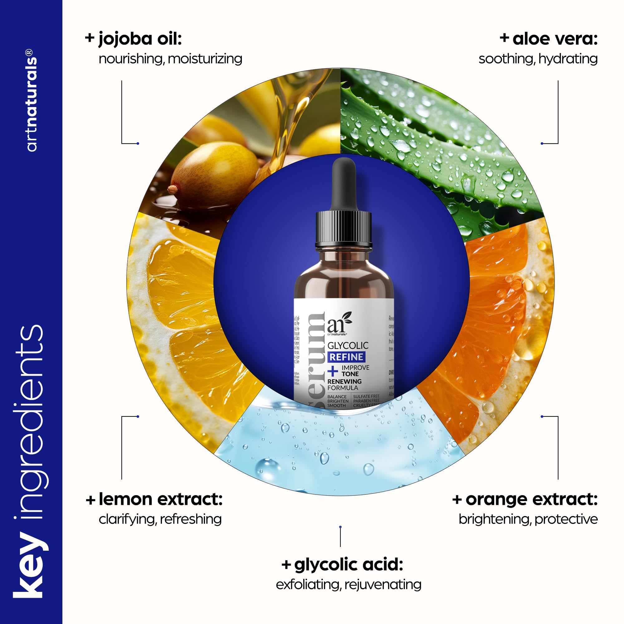 1 oz Artnaturals serum held in hand illustrating compact travel-friendly size