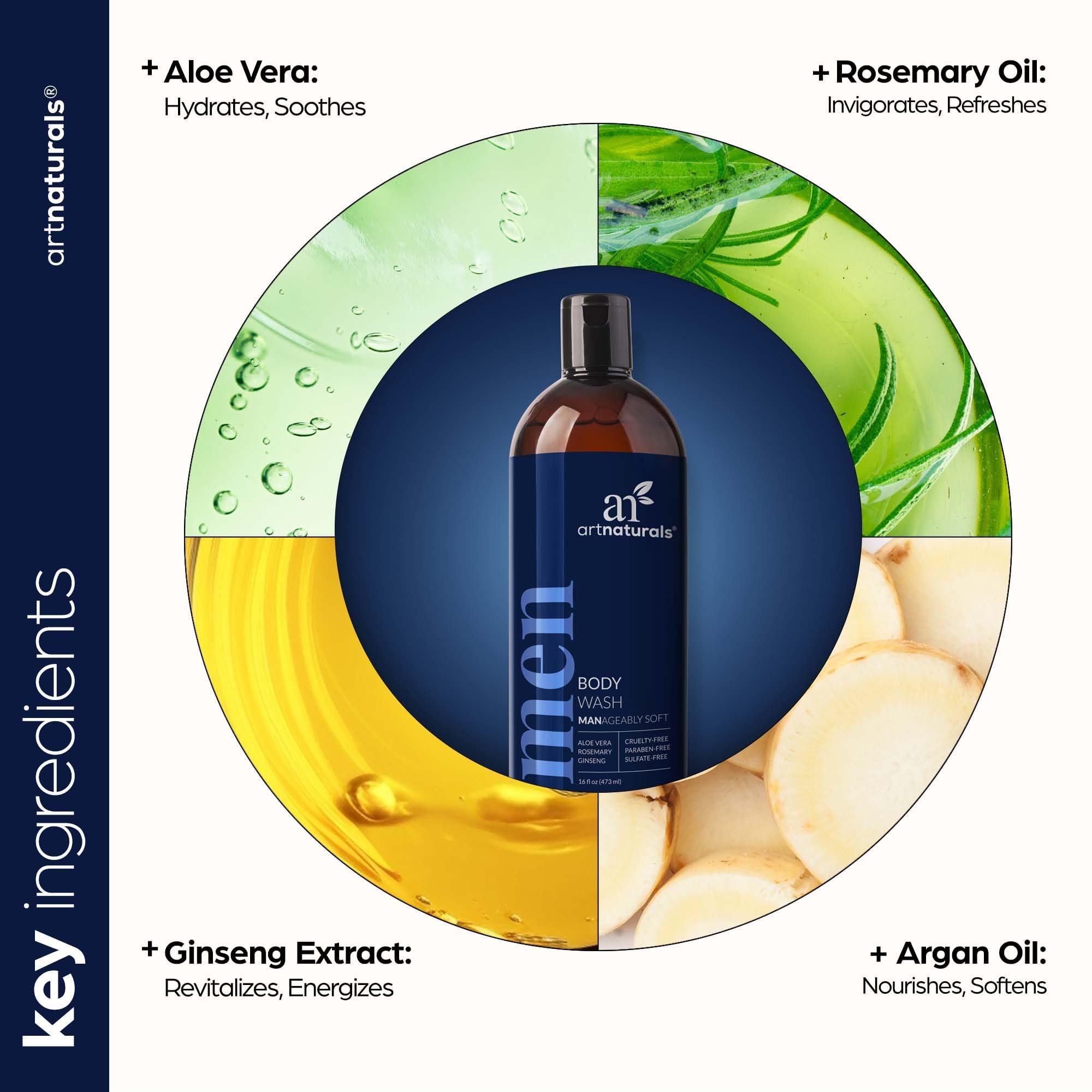 Artnaturals ingredients label close-up highlighting natural botanical benefits