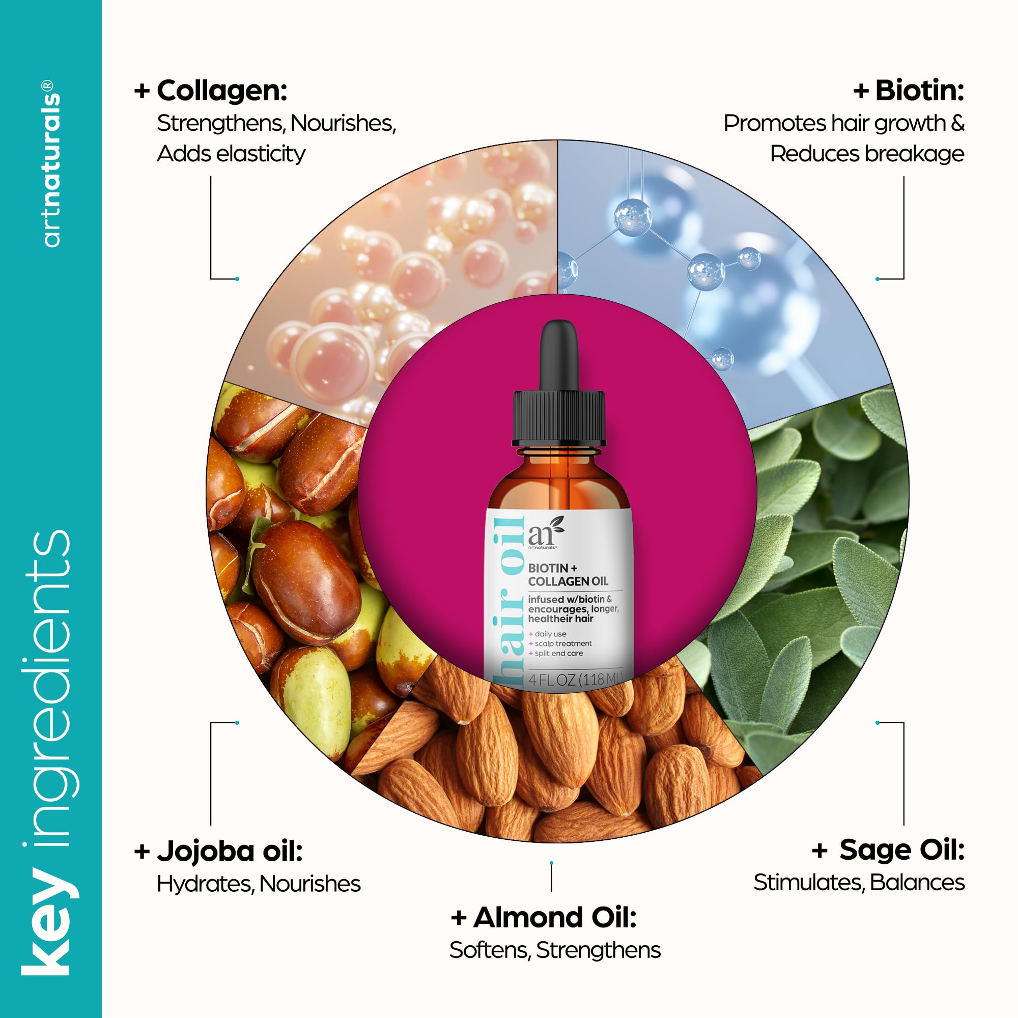 Artnaturals oil on damp hair improving manageability and shine