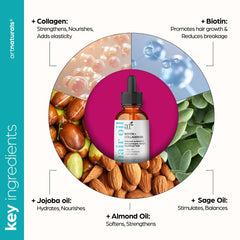 Artnaturals oil on damp hair improving manageability and shine